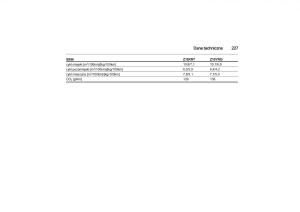 manual--Opel-Zafira-B-Vauxhall-instrukcja page 227 min