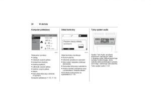 manual--Opel-Zafira-B-Vauxhall-instrukcja page 24 min