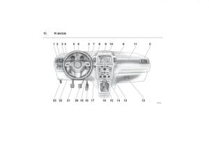 manual--Opel-Zafira-B-Vauxhall-instrukcja page 10 min