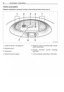 Toyota-Yaris-I-1-Vitz-Echo-instrukcja-obslugi page 13 min