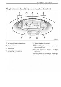 Toyota-Yaris-I-1-Vitz-Echo-instrukcja-obslugi page 14 min