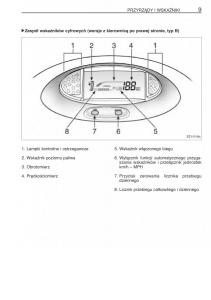 Toyota-Yaris-I-1-Vitz-Echo-instrukcja-obslugi page 16 min