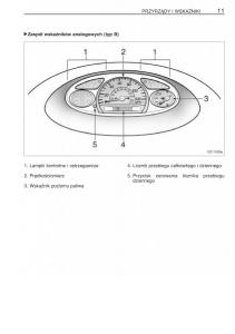 Toyota-Yaris-I-1-Vitz-Echo-instrukcja-obslugi page 18 min