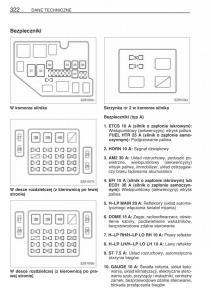 Toyota-Yaris-I-1-Vitz-Echo-instrukcja-obslugi page 329 min