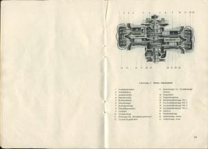 manual--VW-Beetle-1950-Garbus-owners-manual-Handbuch page 11 min