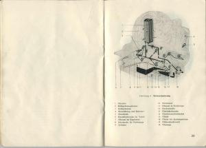 manual--VW-Beetle-1950-Garbus-owners-manual-Handbuch page 13 min