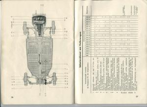 VW-Beetle-1950-Garbus-owners-manual-Handbuch page 20 min