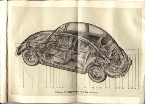 VW-Beetle-1950-Garbus-owners-manual-Handbuch page 23 min