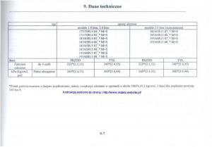 Mazda-626-V-instrukcja-obslugi page 300 min