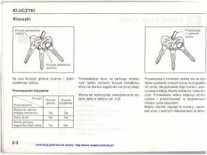 Mazda-626-IV-4-instrukcja-obslugi page 11 min