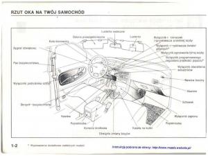 Mazda-626-IV-4-instrukcja-obslugi page 4 min