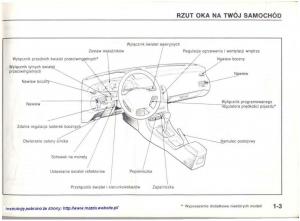 Mazda-626-IV-4-instrukcja-obslugi page 5 min