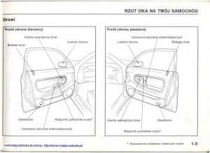 Mazda-626-IV-4-instrukcja-obslugi page 7 min