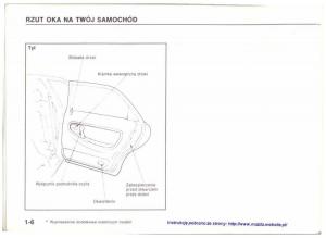 Mazda-626-IV-4-instrukcja-obslugi page 8 min