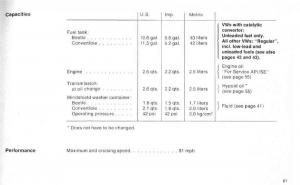 VW-Beetle-1977-Garbus-owners-manual page 67 min