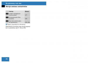 Mercedes-Viano-W639-instrukcja-obslugi page 28 min