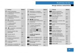 Mercedes-Viano-W639-instrukcja-obslugi page 31 min