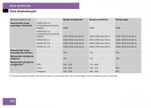 manual--Mercedes-Viano-W639-instrukcja page 358 min