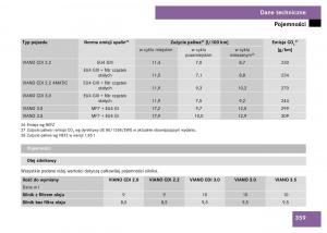 manual--Mercedes-Viano-W639-instrukcja page 361 min