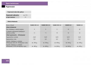 manual--Mercedes-Viano-W639-instrukcja page 362 min