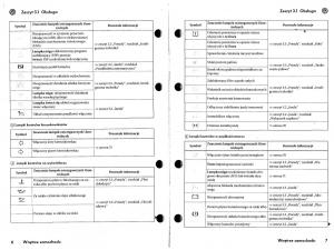 VW-Touareg-I-1-instrukcja page 33 min