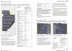 manual-VW-Golf-V-VW-Golf-V-5-Rabbit-instrukcja page 211 min