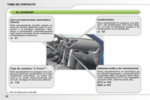 manual--Peugeot-207-manual-del-propietario page 13 min
