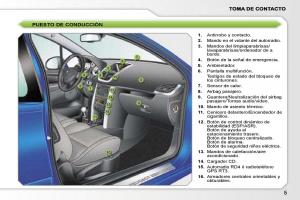 manual--Peugeot-207-manual-del-propietario page 2 min