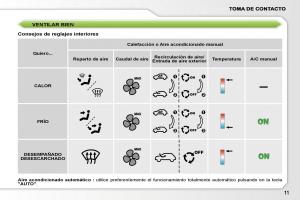 Peugeot-207-manual-del-propietario page 8 min