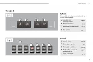 Peugeot-3008-manual-del-propietario page 11 min