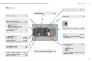 Peugeot-3008-manual-del-propietario page 7 min