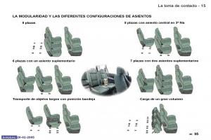 manual--Peugeot-307-manual-del-propietario page 12 min