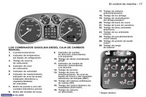 Peugeot-307-manual-del-propietario page 14 min