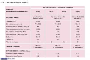 Peugeot-307-manual-del-propietario page 190 min