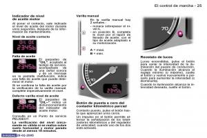manual--Peugeot-307-manual-del-propietario page 22 min