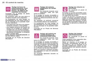 Peugeot-307-manual-del-propietario page 17 min