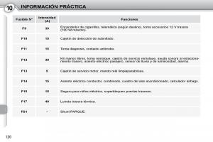 Peugeot-407-manual-del-propietario page 138 min