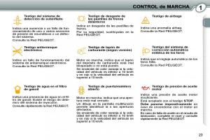 manual--Peugeot-407-manual-del-propietario page 22 min