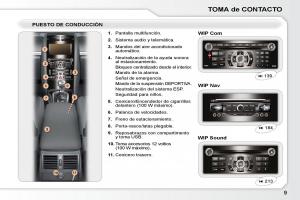 manual--Peugeot-407-manual-del-propietario page 6 min