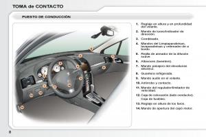 Peugeot-407-manual-del-propietario page 5 min