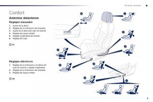 Peugeot-508-manual-del-propietario page 11 min