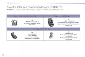 Peugeot-508-manual-del-propietario page 158 min