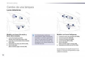 Peugeot-508-manual-del-propietario page 194 min