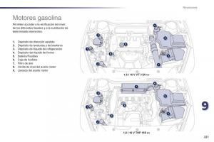 Peugeot-508-manual-del-propietario page 223 min