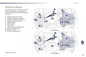 Peugeot-508-manual-del-propietario page 225 min
