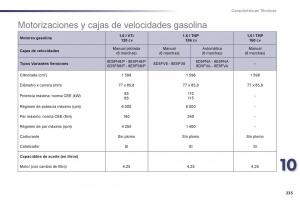 Peugeot-508-manual-del-propietario page 237 min