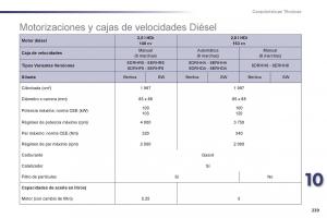 Peugeot-508-manual-del-propietario page 241 min