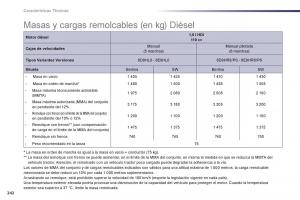 Peugeot-508-manual-del-propietario page 244 min