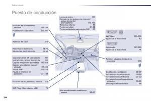 manual--Peugeot-508-manual-del-propietario page 346 min