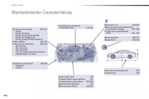 manual--Peugeot-508-manual-del-propietario page 348 min